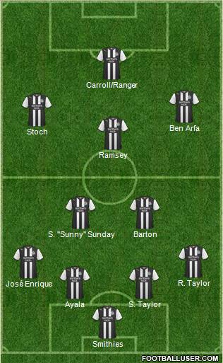 Newcastle United Formation 2011