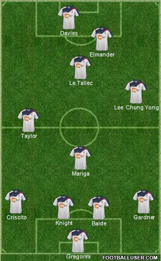 Bolton Wanderers Formation 2011