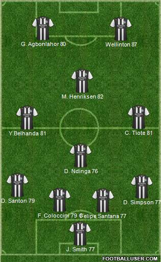 Newcastle United Formation 2011