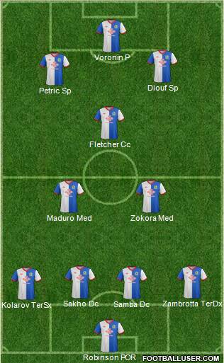 Blackburn Rovers Formation 2011