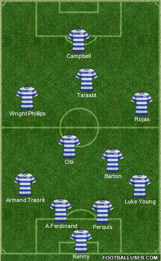 Queens Park Rangers Formation 2011