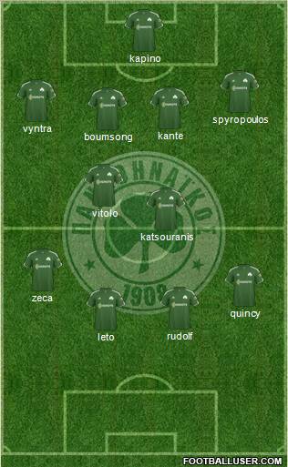 Panathinaikos AO Formation 2011