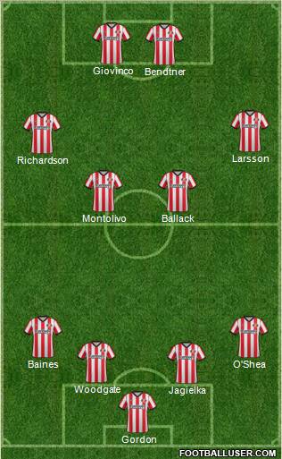 Sunderland Formation 2011