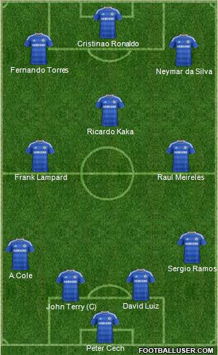 Chelsea Formation 2011