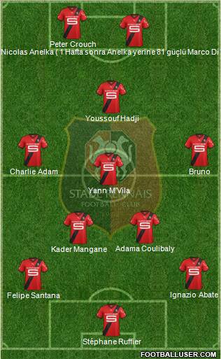 Stade Rennais Football Club Formation 2011