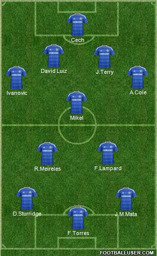 Chelsea Formation 2011