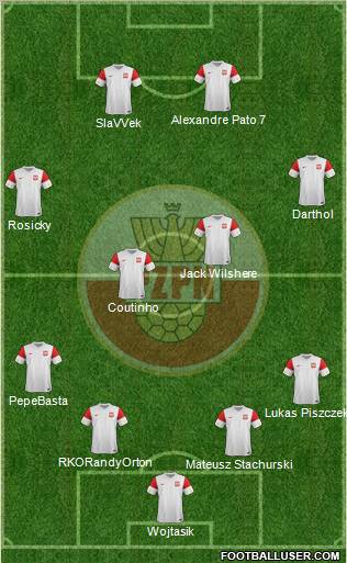 Poland Formation 2011