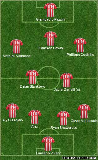 Stoke City Formation 2011