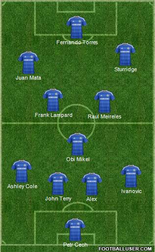 Chelsea Formation 2011