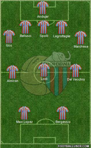 Catania Formation 2011