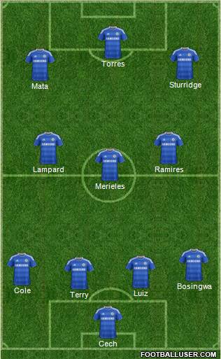 Chelsea Formation 2011