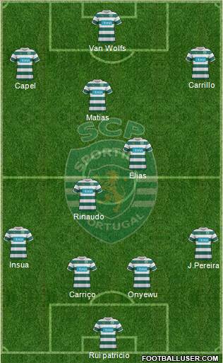 Sporting Clube de Portugal - SAD Formation 2011