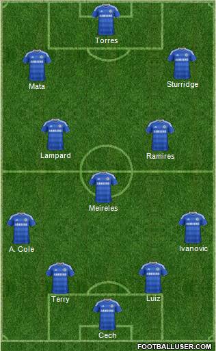 Chelsea Formation 2011