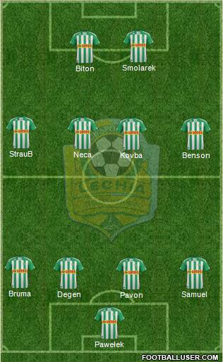 Lechia Gdansk Formation 2011