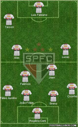 São Paulo FC Formation 2011