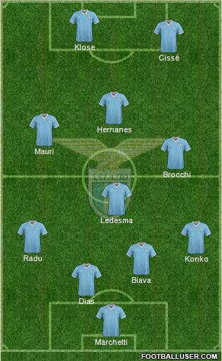 S.S. Lazio Formation 2011