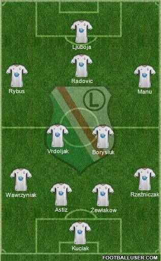 Legia Warszawa Formation 2011