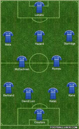 Chelsea Formation 2011