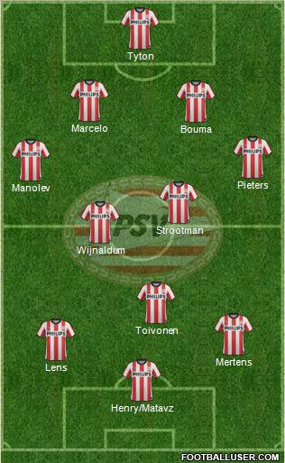 PSV Formation 2011