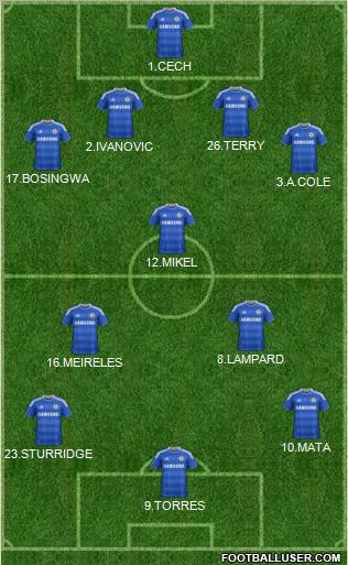 Chelsea Formation 2011