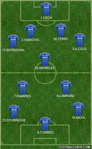 Chelsea Formation 2011