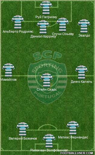 Sporting Clube de Portugal - SAD Formation 2011