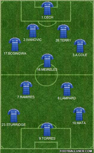 Chelsea Formation 2011