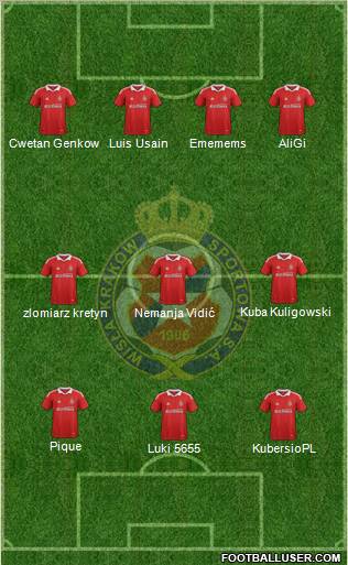 Wisla Krakow Formation 2011