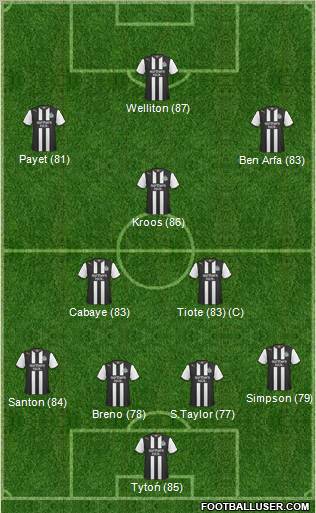 Newcastle United Formation 2011