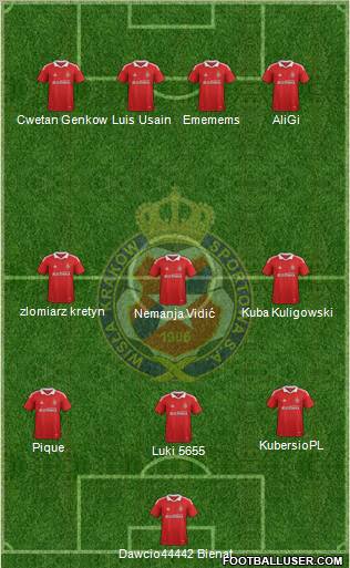 Wisla Krakow Formation 2011