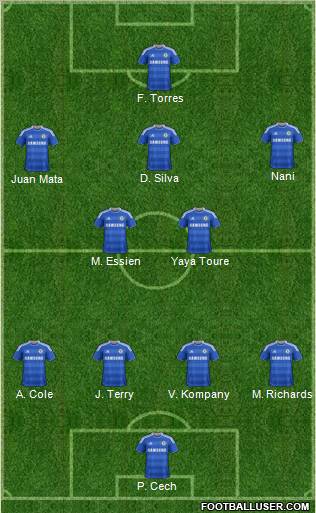 Chelsea Formation 2011