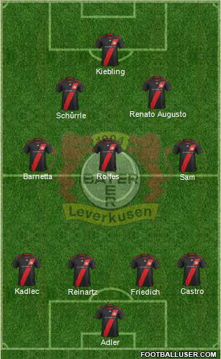 Bayer 04 Leverkusen Formation 2011