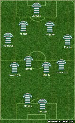 Celtic Formation 2011