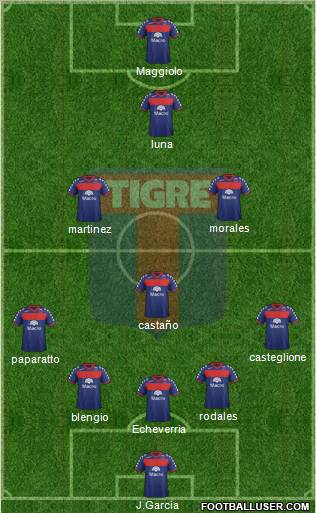 Tigre Formation 2011