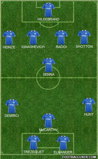 Wigan Athletic Formation 2011