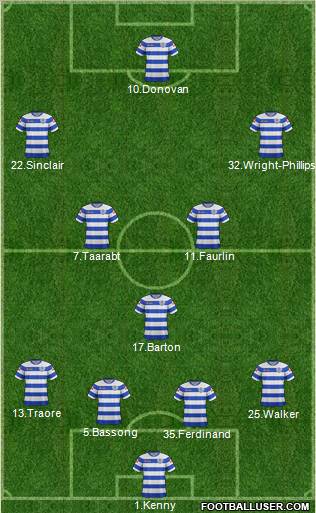 Queens Park Rangers Formation 2011