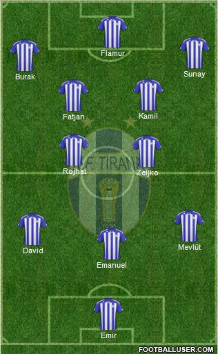 KF Tirana Formation 2011