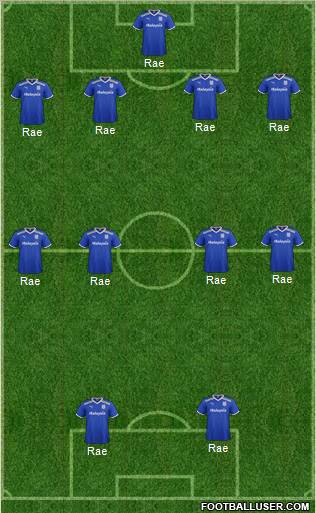 Cardiff City Formation 2011