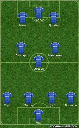 Chelsea Formation 2011