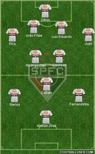 São Paulo FC Formation 2011