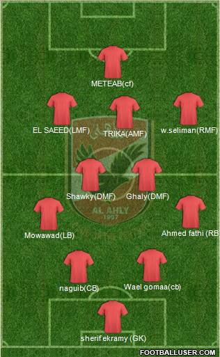 Al-Ahly Sporting Club Formation 2011