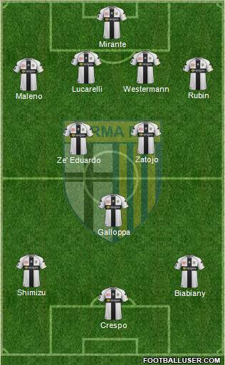 Parma Formation 2011