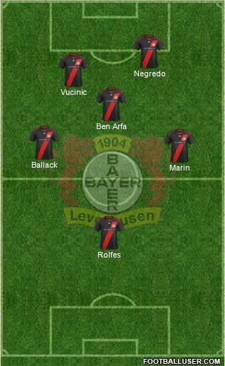 Bayer 04 Leverkusen Formation 2011