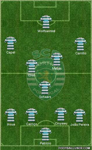 Sporting Clube de Portugal - SAD Formation 2011