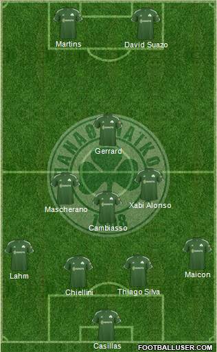 Panathinaikos AO Formation 2011