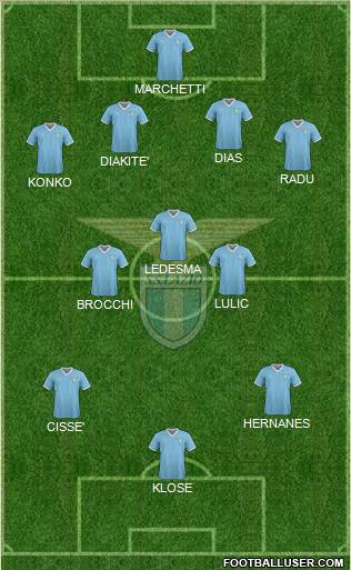 S.S. Lazio Formation 2011