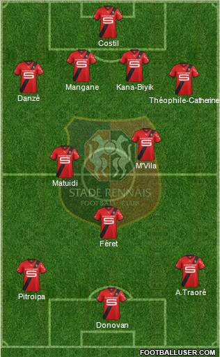 Stade Rennais Football Club Formation 2011