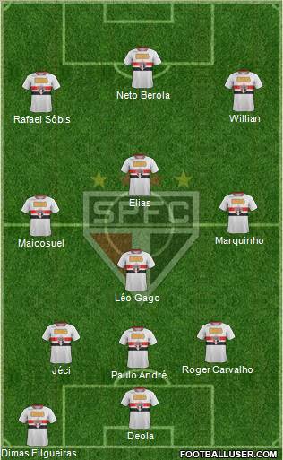 São Paulo FC Formation 2011