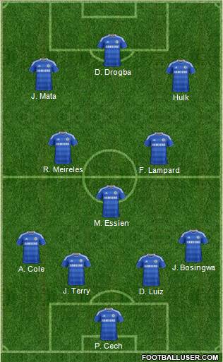 Chelsea Formation 2011