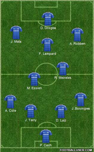 Chelsea Formation 2011